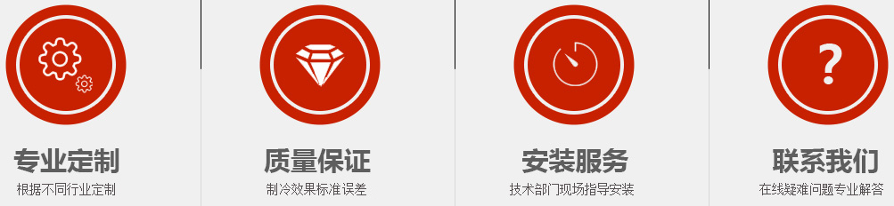 快速導航